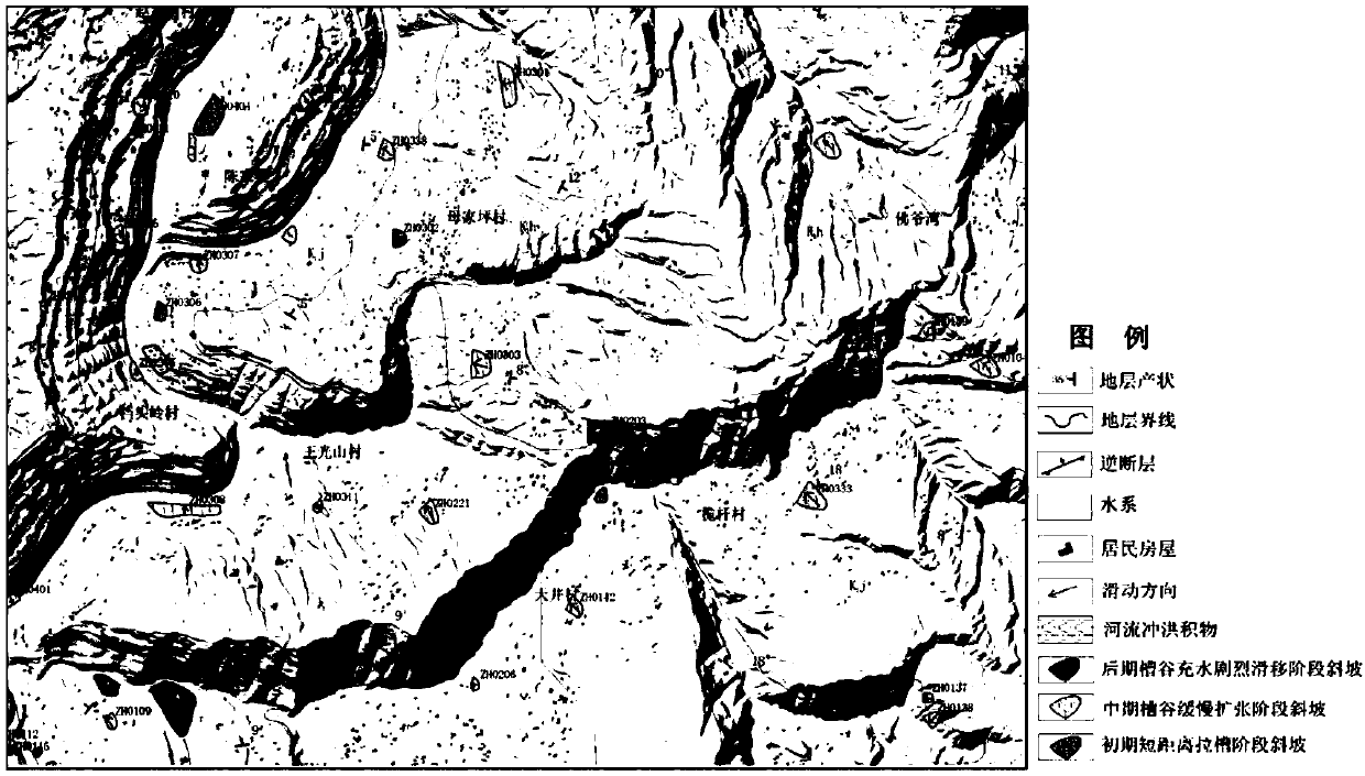 Identification method of deformation evolution stages of red-bed rock landslides in eastern Sichuan