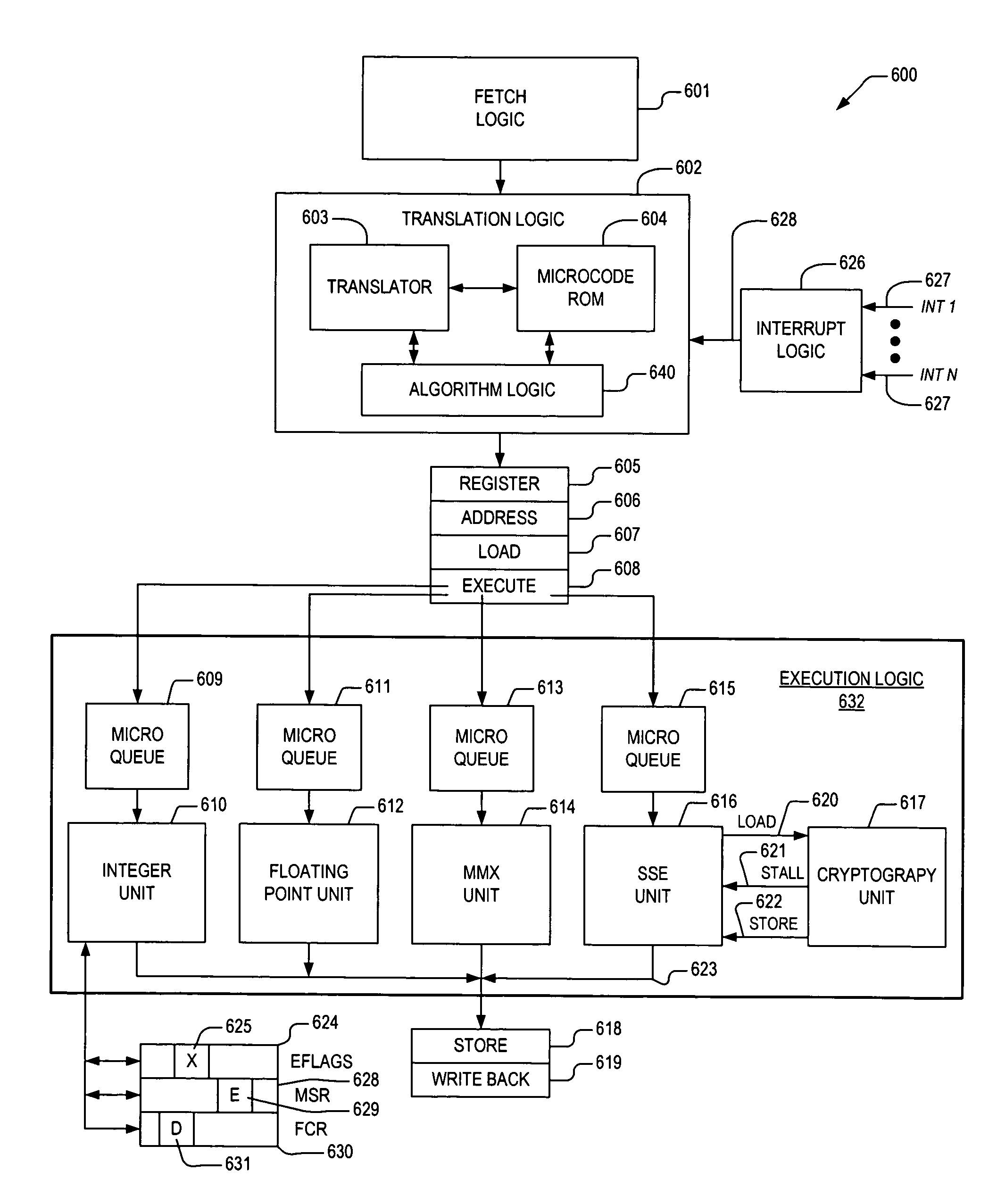 Microprocessor apparatus and method for employing configurable block cipher cryptographic algorithms