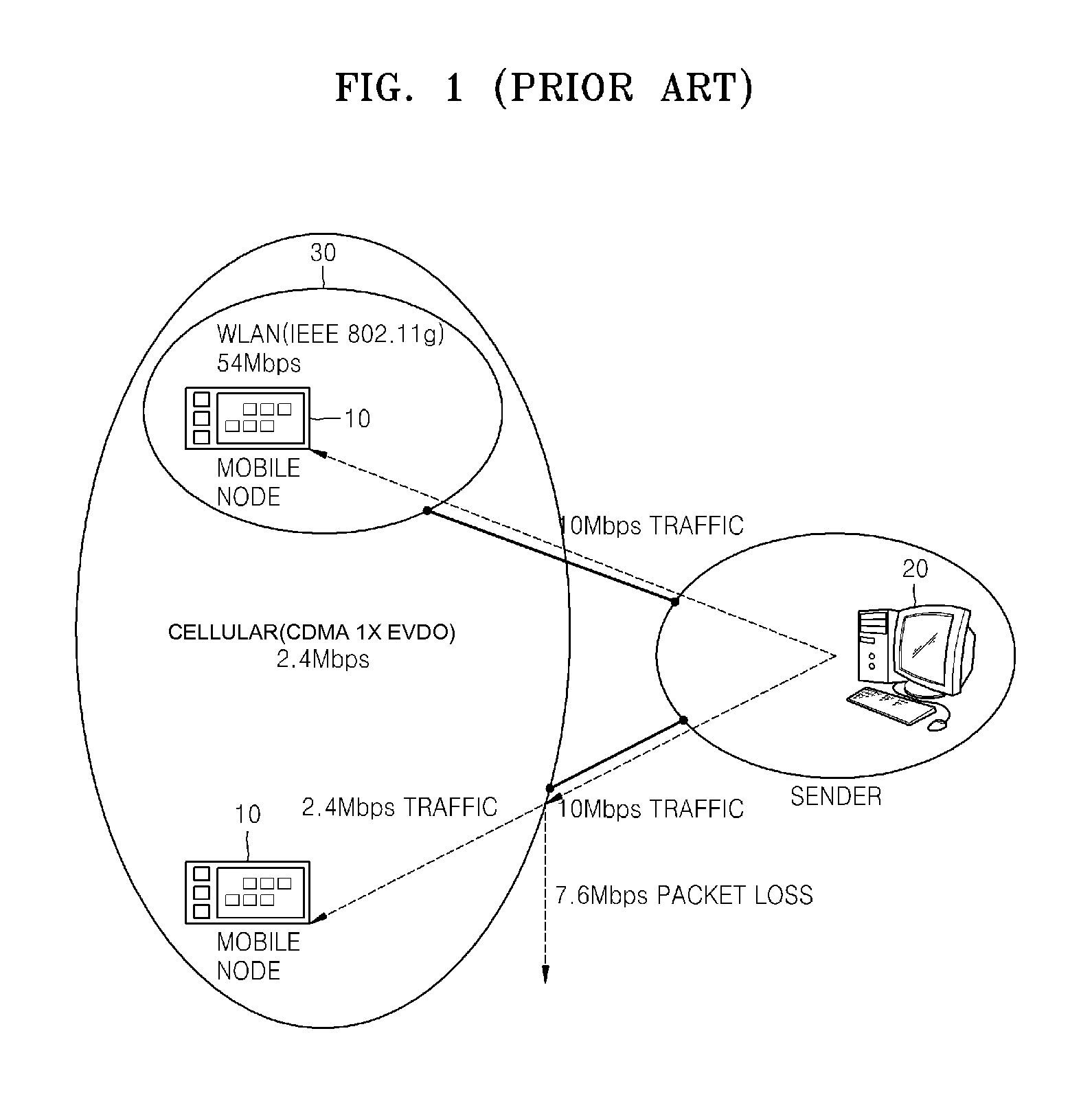 Method of and apparatus for adjusting QOS in data transmission over sctp session