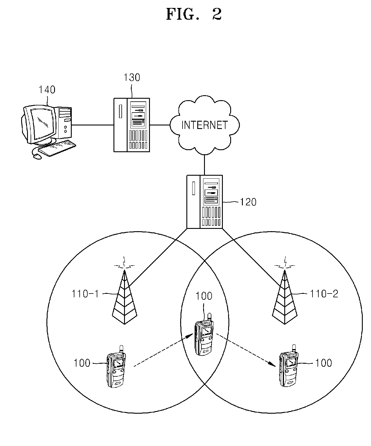 Method of and apparatus for adjusting QOS in data transmission over sctp session