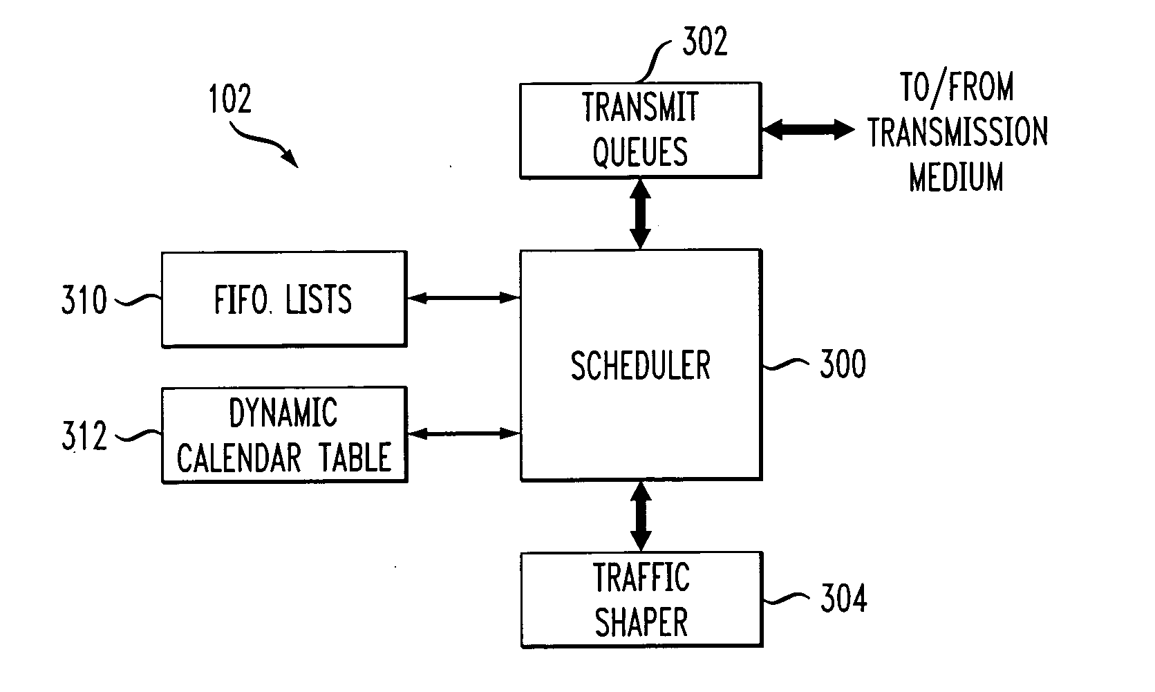 Processor with scheduler architecture supporting multiple distinct scheduling algorithms