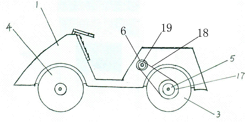 Electric vehicle with two-way operating circulation generator