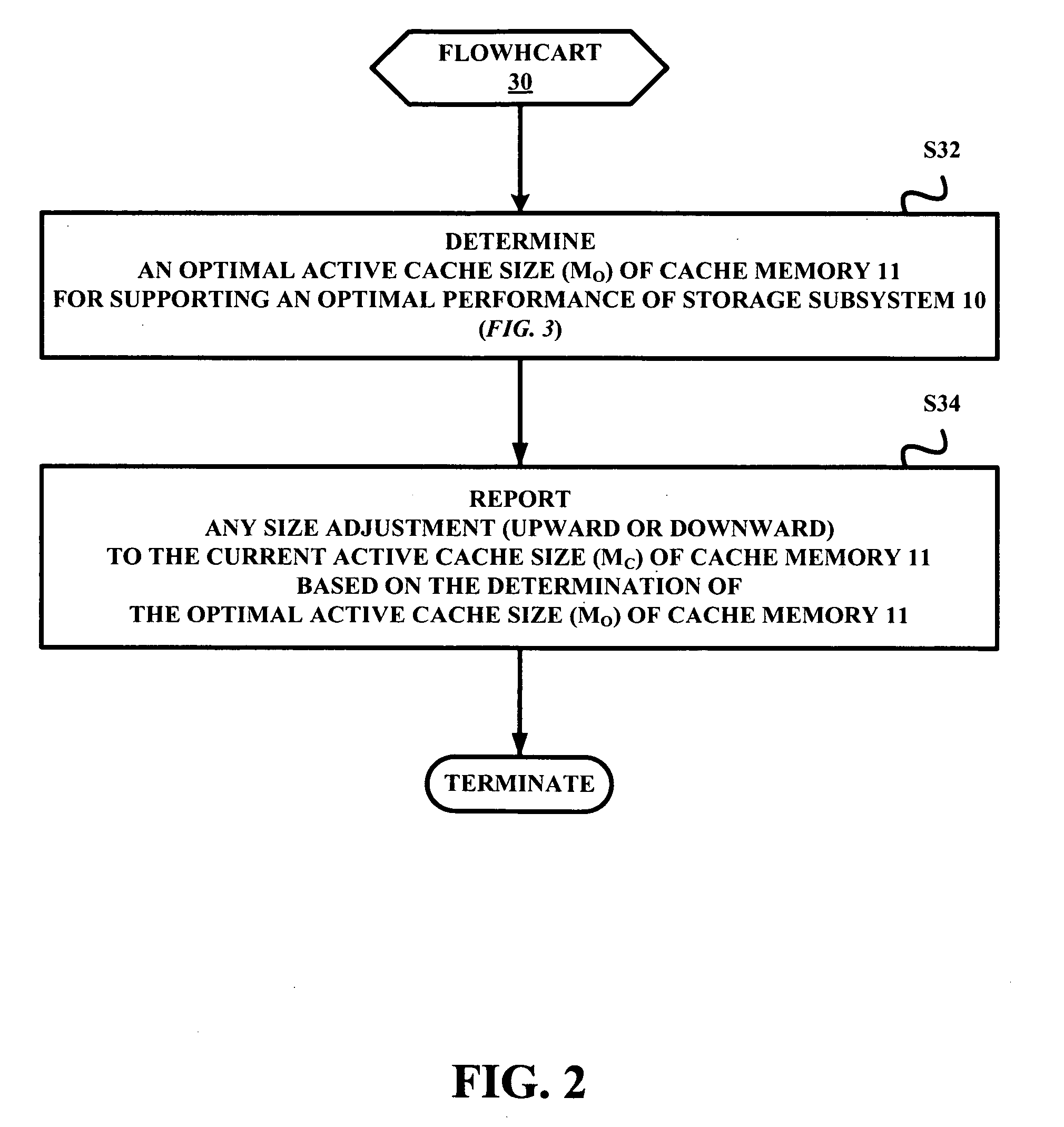 On-demand cache memory for storage subsystems