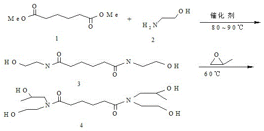 Beta-hydroxyalkylamide and preparation method thereof