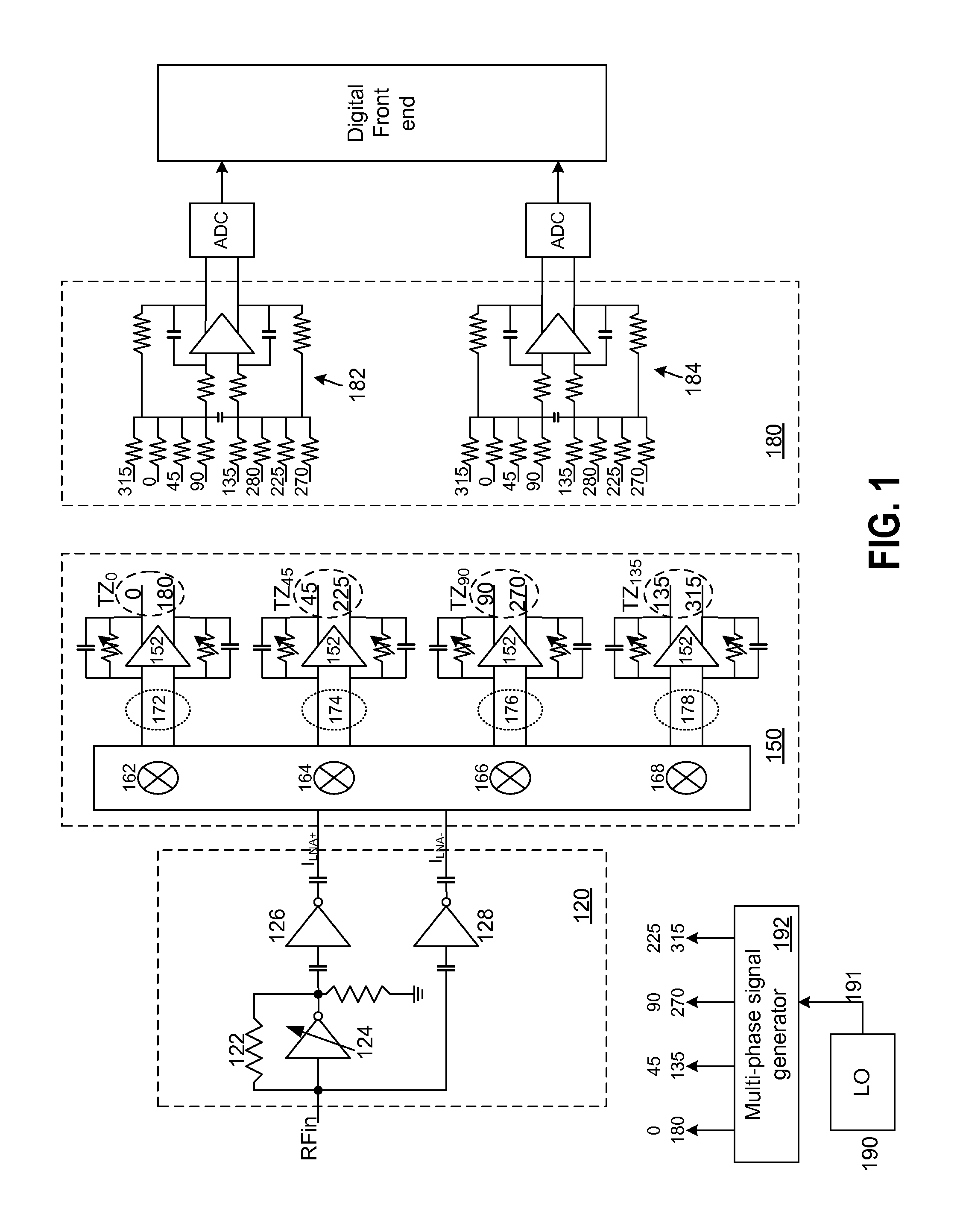 High dynamic range radio architecture with enhanced image rejection