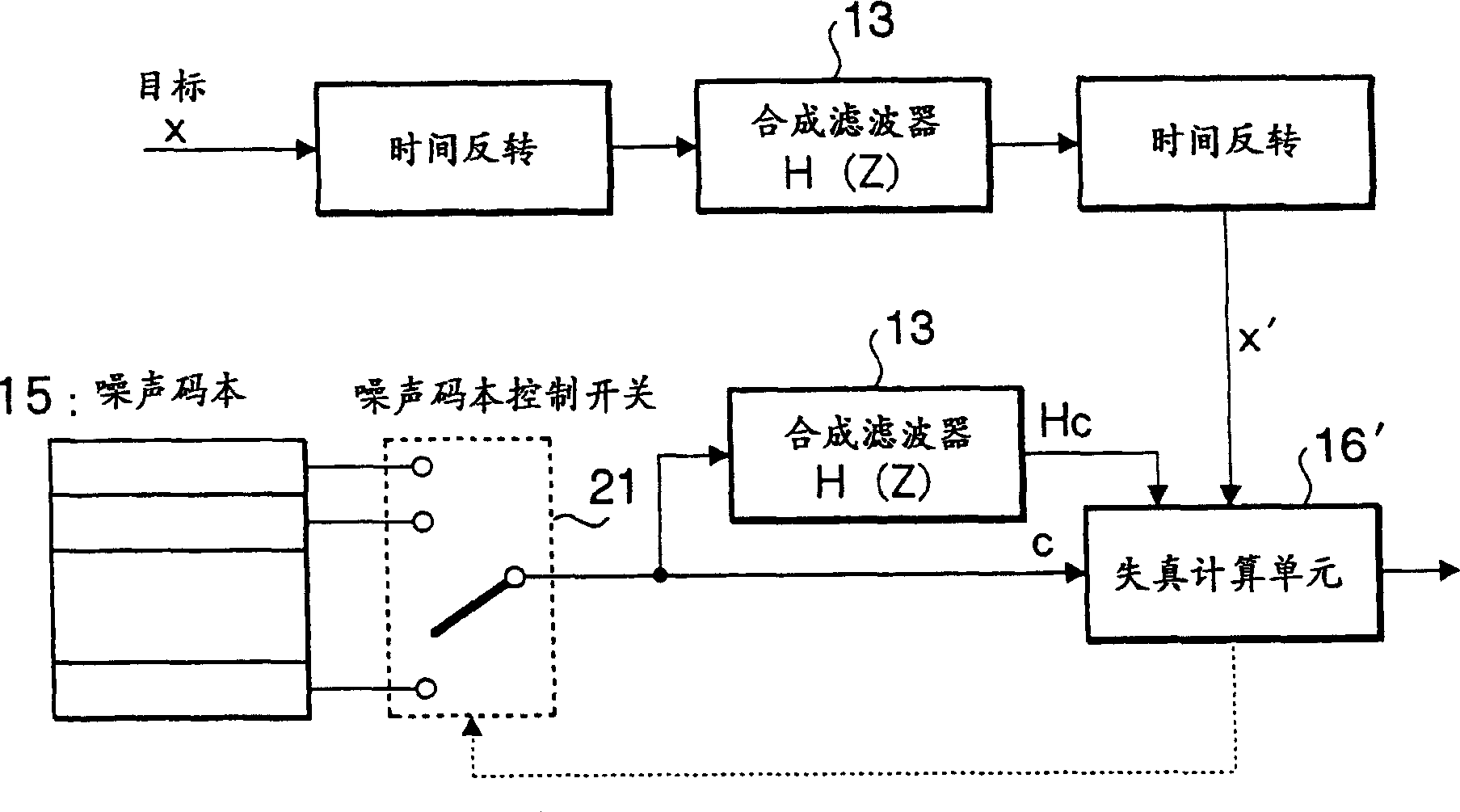 Excitation vector generator, speech coder and speech decoder