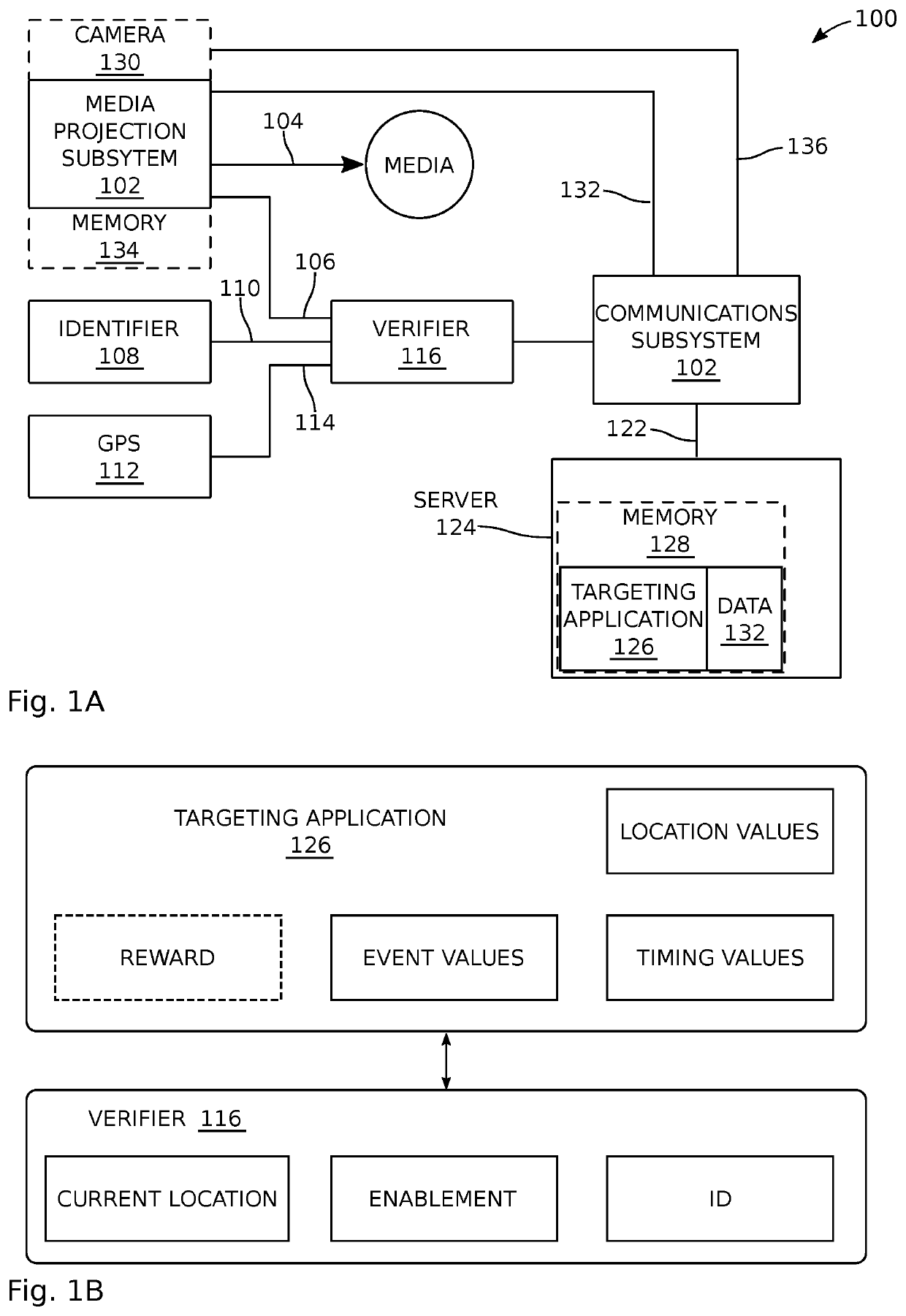 System and Method for Targeted Automotive Vehicle Parking