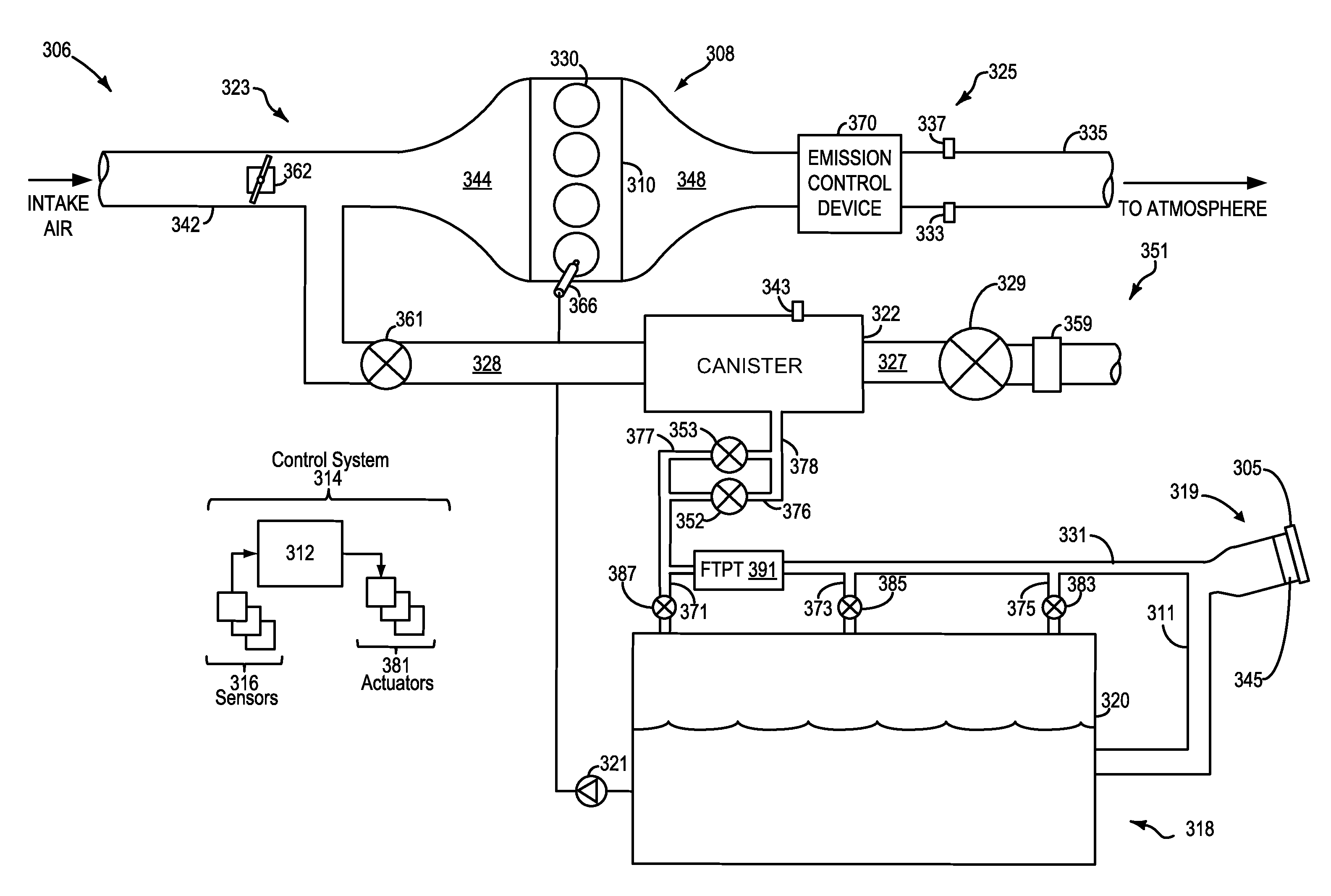 Systems and methods for refueling canister system