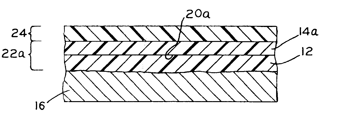 Single coat non-stick coating system and articles coated with same
