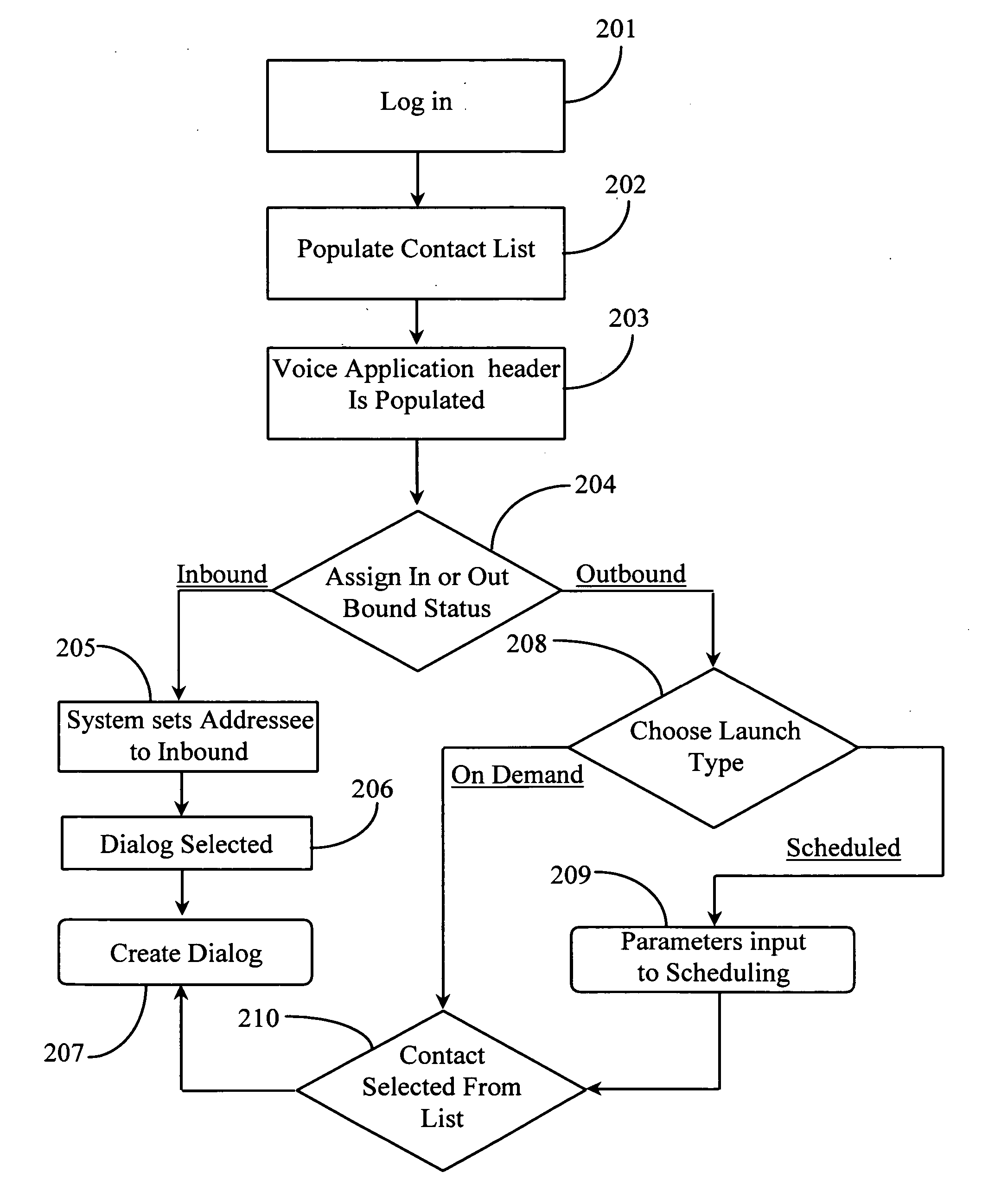 Method and apparatus for adapting a voice extensible markup language-enabled voice system for natural speech recognition and system response