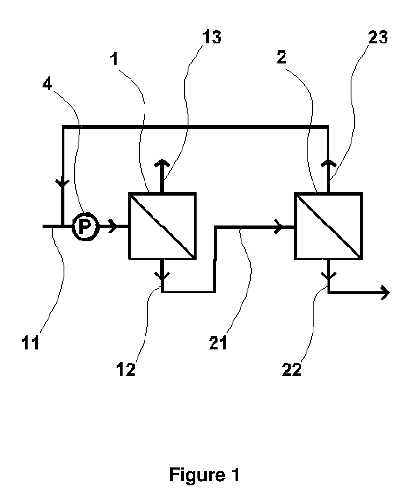 Method and device for concentrating material solutions