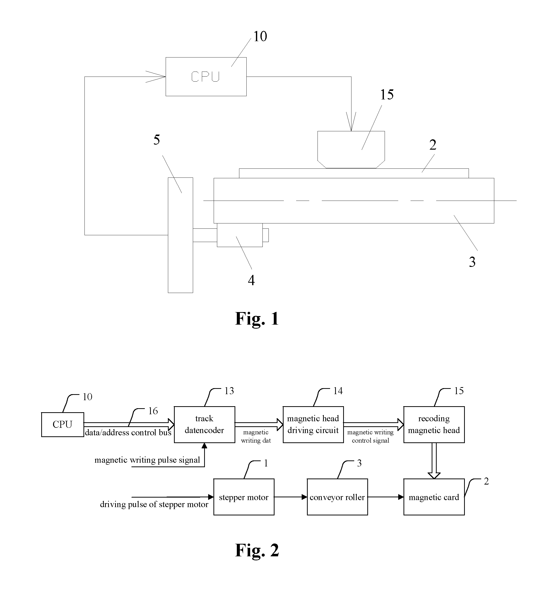 Device and method for controlling bit density of magnetic card