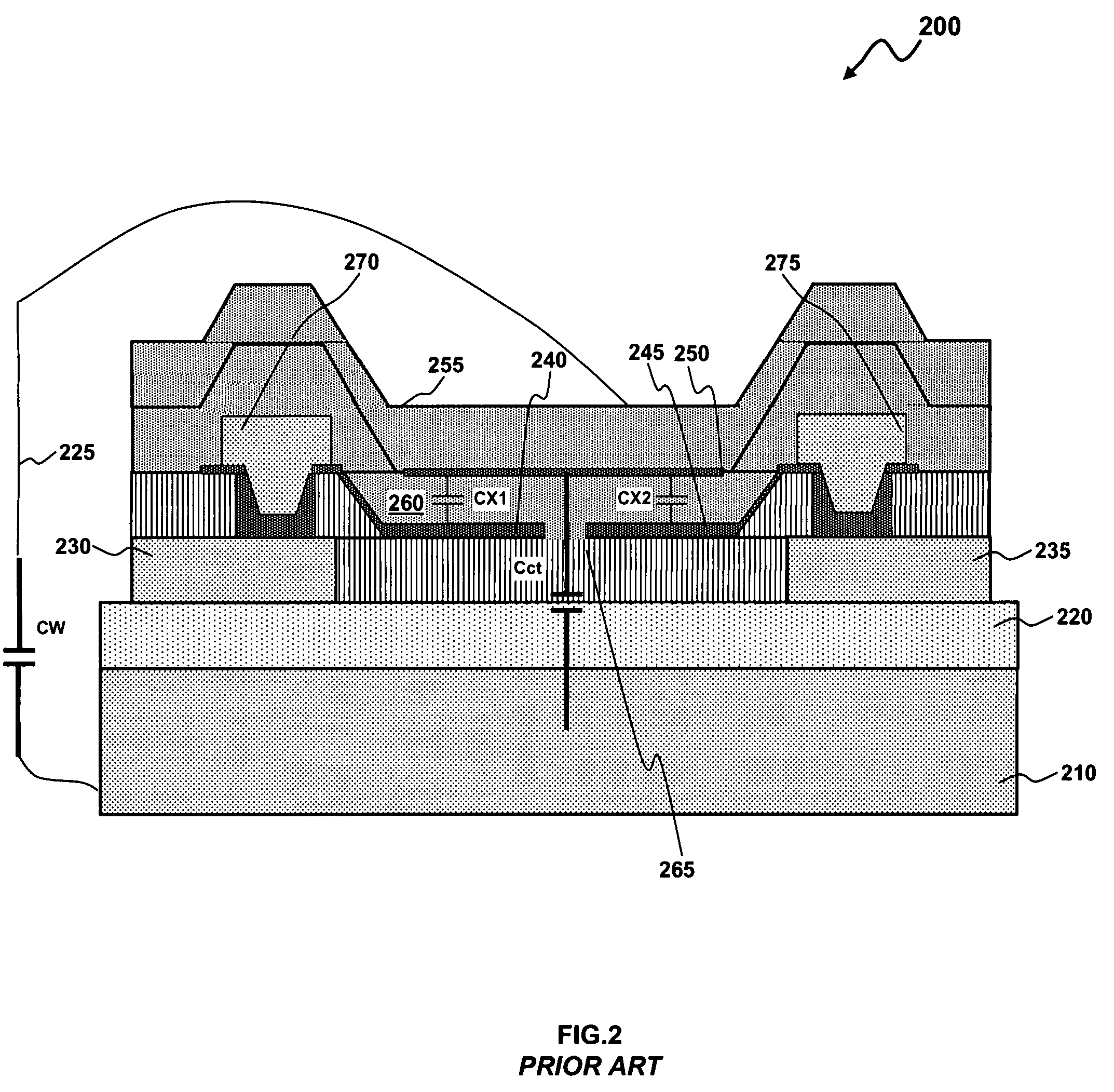 Structure for capacitive balancing of integrated relative humidity sensor
