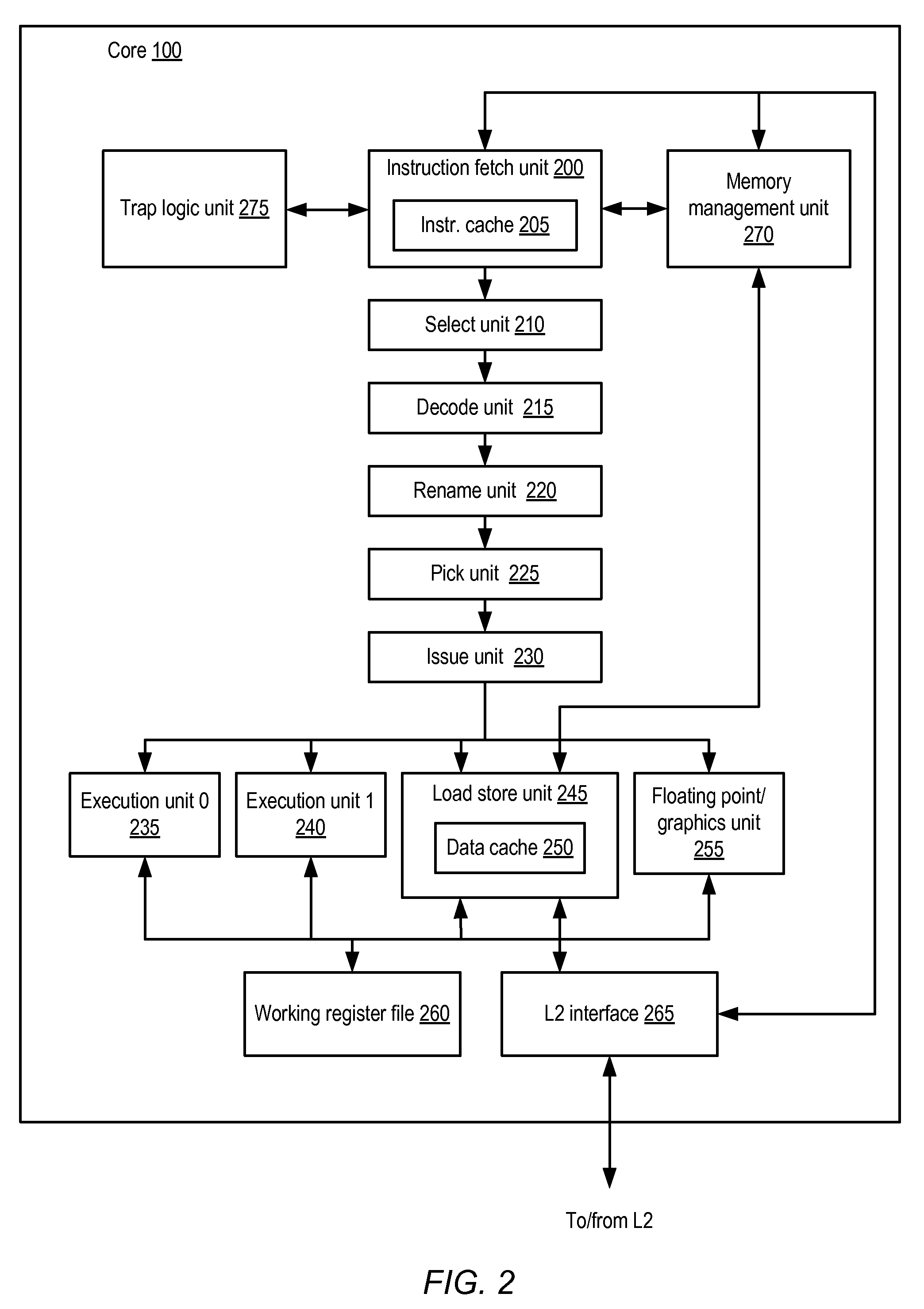 Apparatus and method for implementing hardware support for denormalized operands for floating-point divide operations