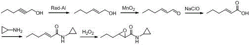 Industrialization preparing method for 3-propyl-ethylene oxide-2-carbonyl cyclopropanecarboxamide