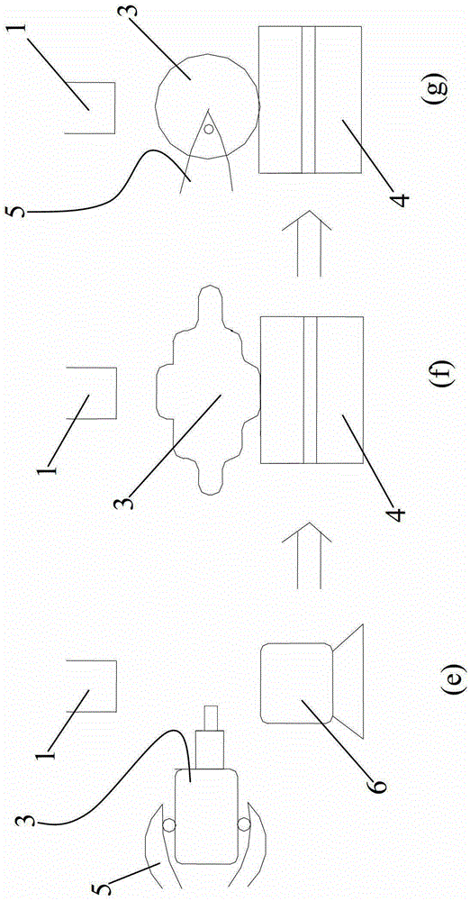Method for forging large cakes by upsetting and throwing combined with flat anvil rotary forging edge