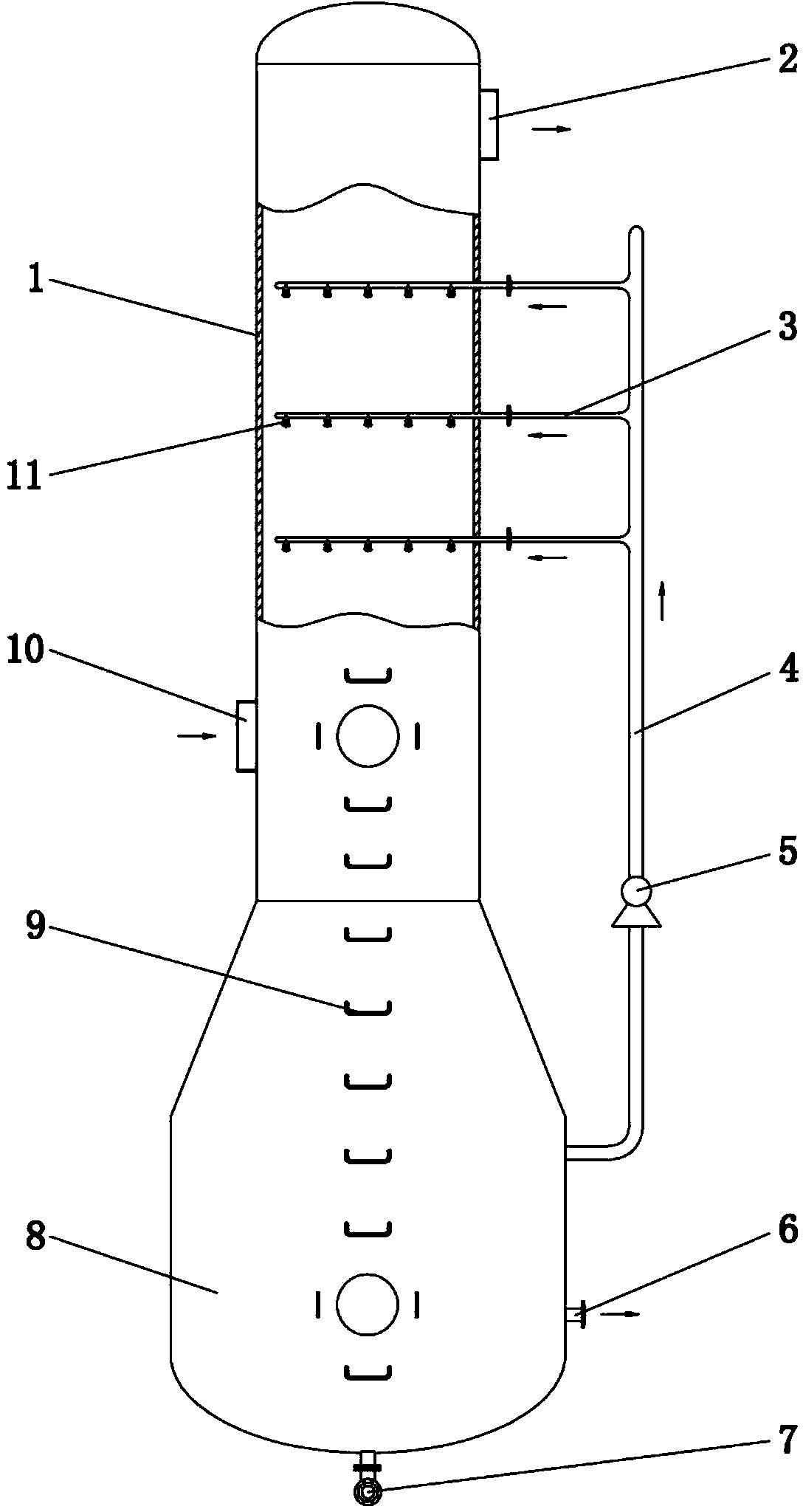 Ecological oil condensing tower and preparation system thereof