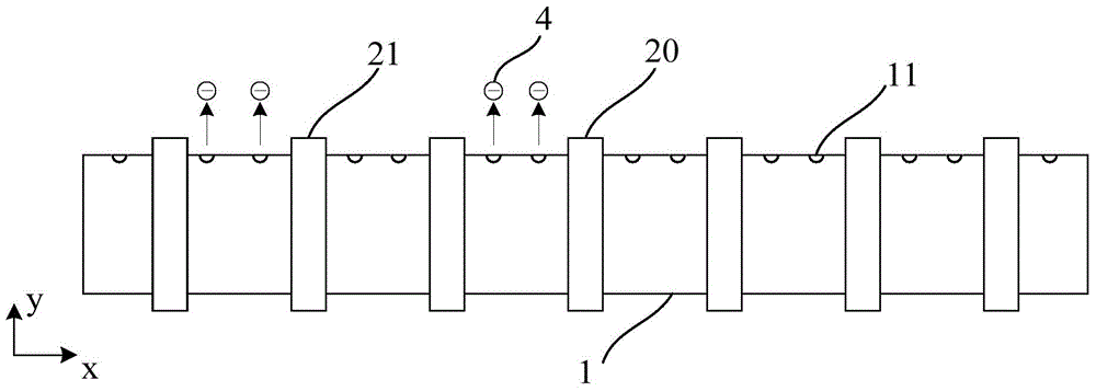 Electron supply system