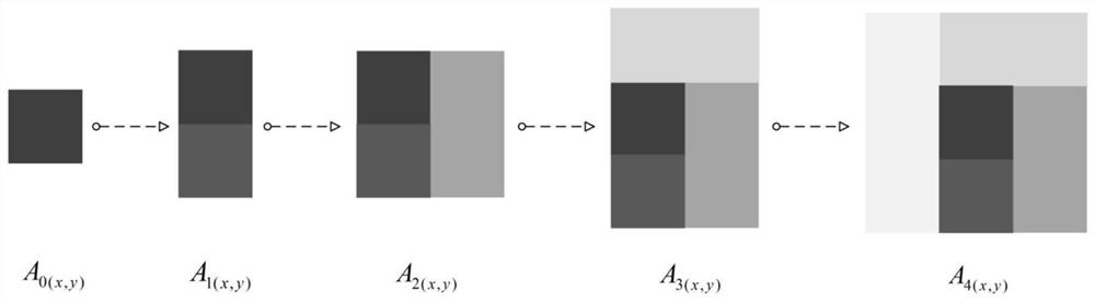 Spatial frequency identification method based on two-dimensional variational mode decomposition of machined surface