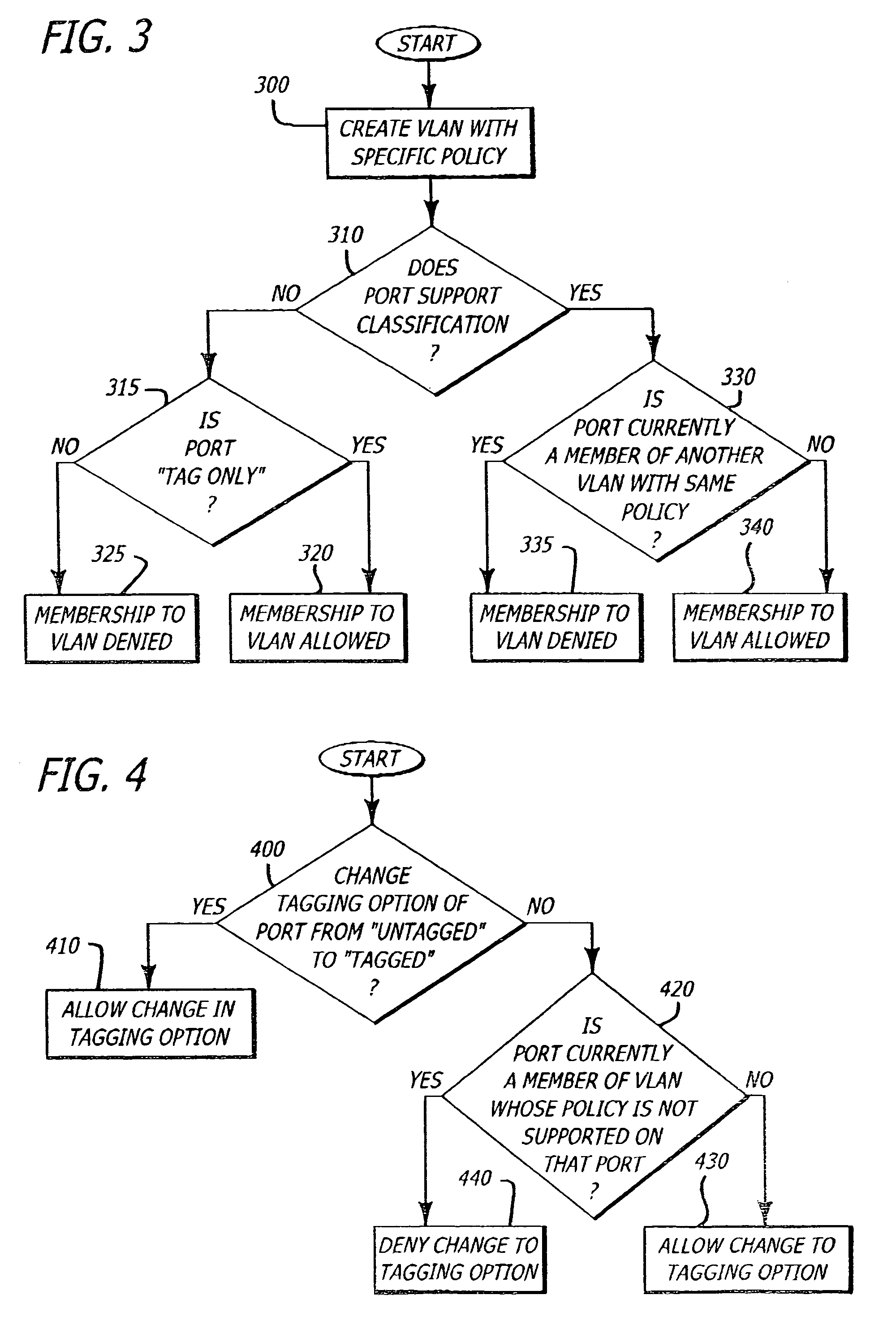 Networking device and method for providing a predictable membership scheme for policy-based VLANs