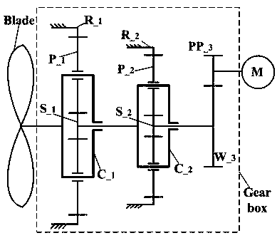 Test method for load sharing coefficient of double-row planetary gear transmission based on complex modal analysis method