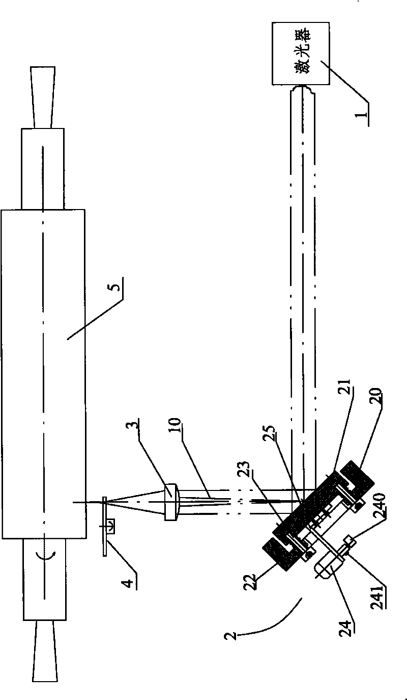 Laser disordered texturing machine tool for roller