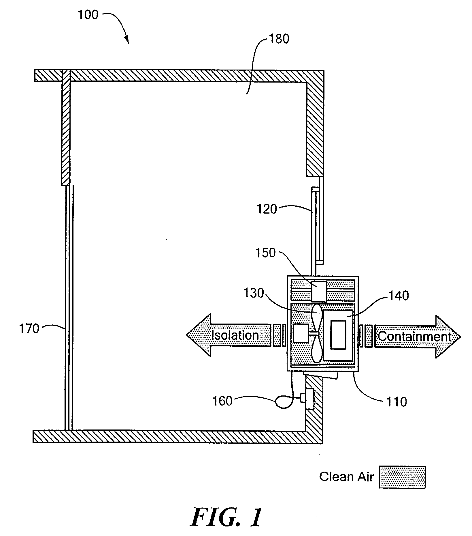 Positive air pressure isolation system
