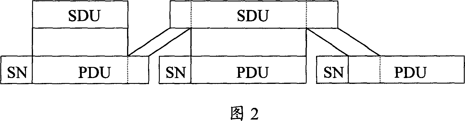Data transmission with re-transmission demand and method for presenting receiving-end state report