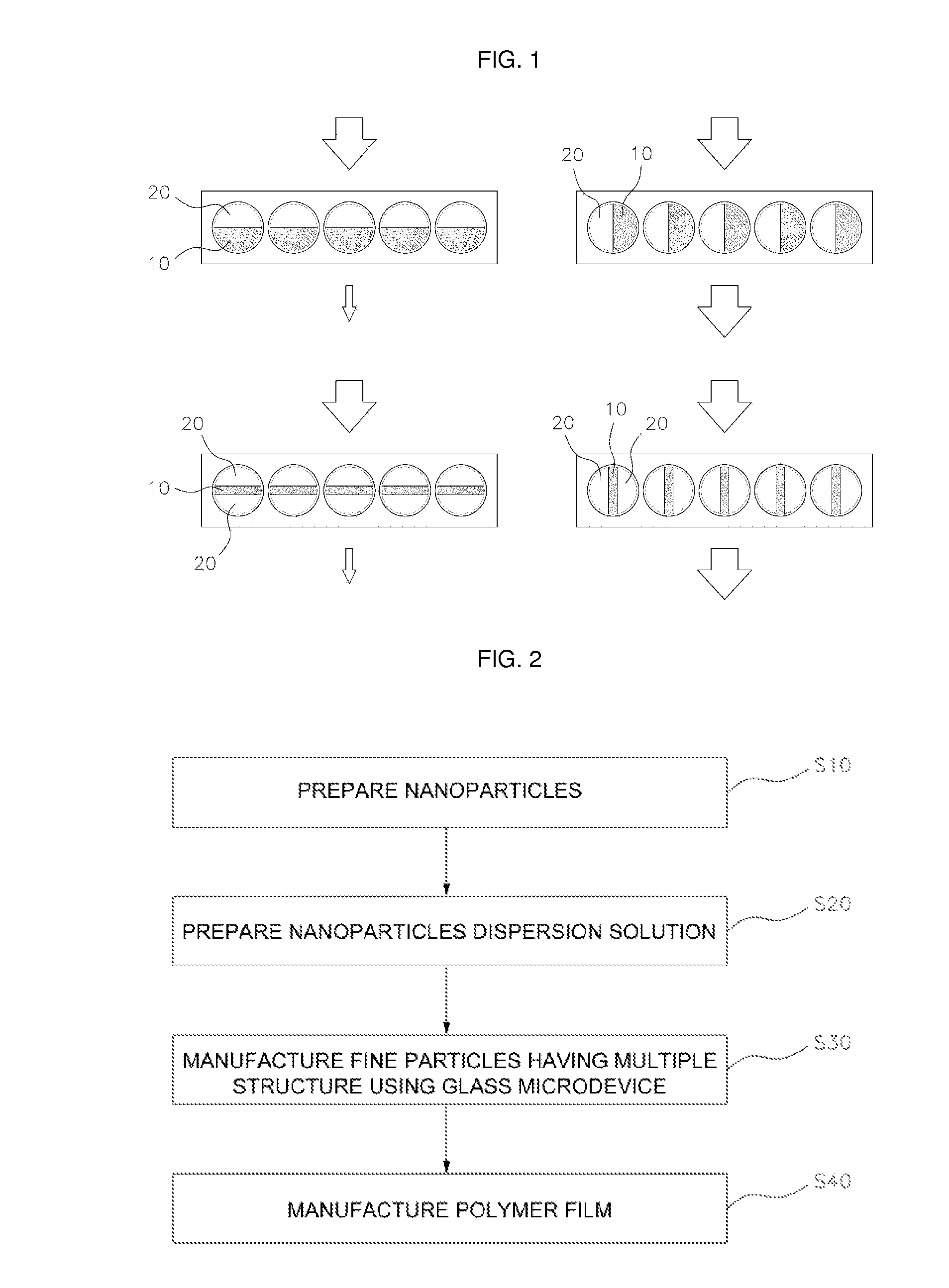 Fine particles having a multiple structure, polymer film for smart glass and method of manufacturing the same