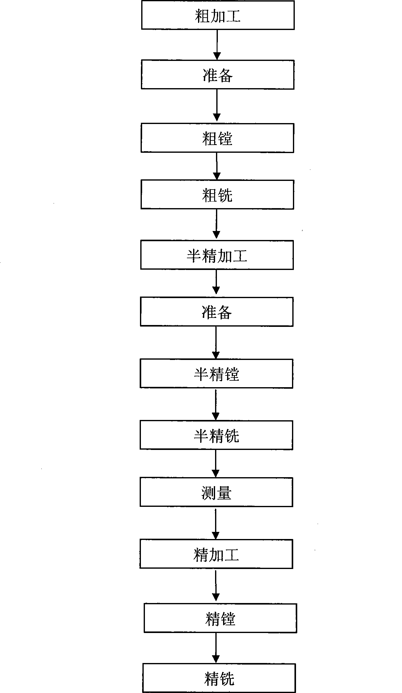 Method for processing pressing sleeve hole of large diameter in top and bottom cross member of oil press