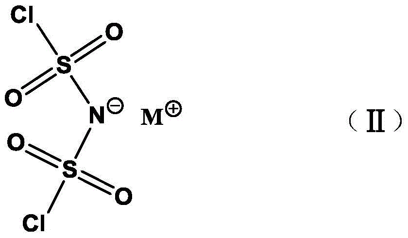 Preparation method of alkali metal salt of bis(fluorosulfonyl)amide