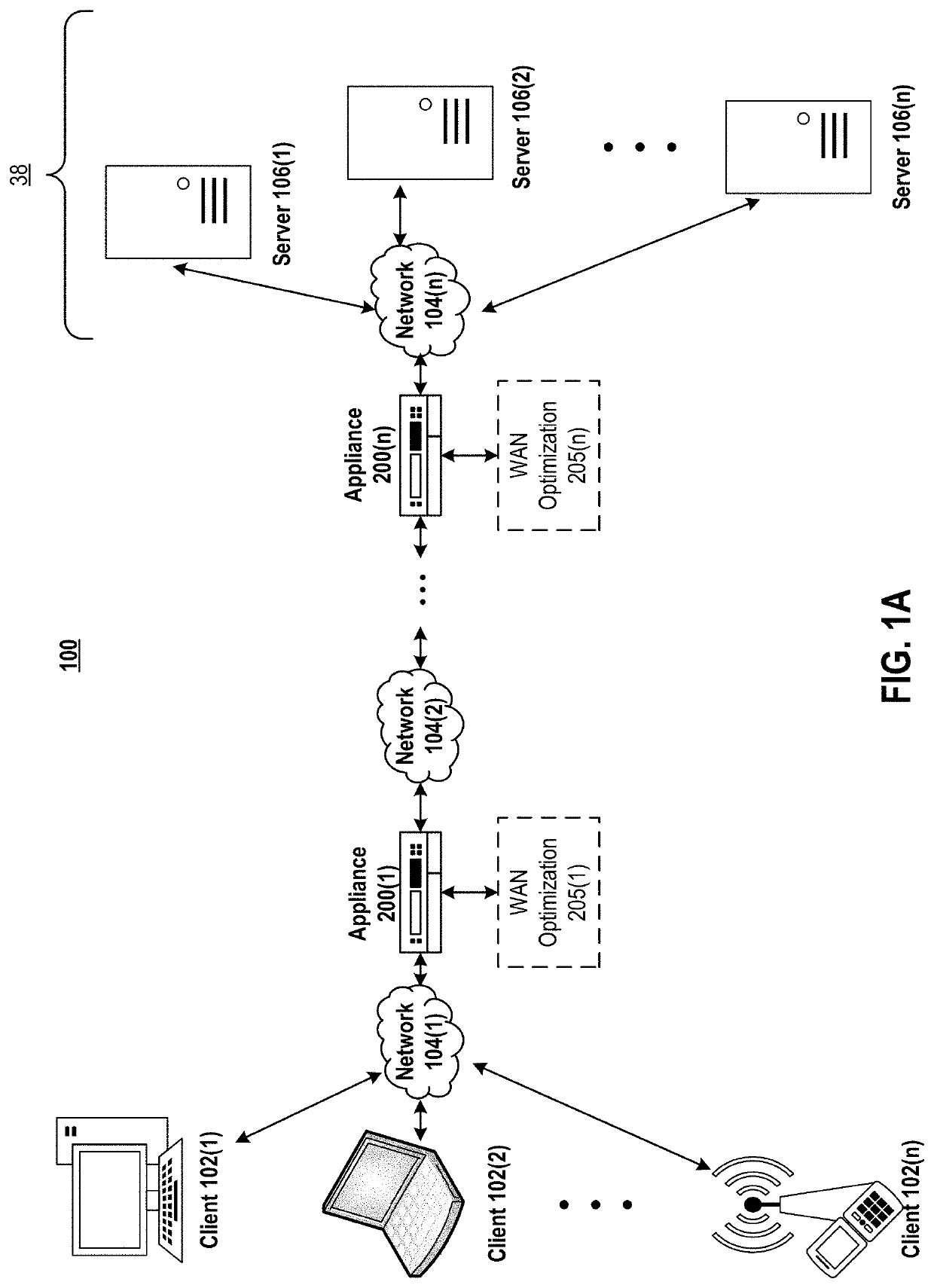 Systems and methods for using unencrypted communication tunnels