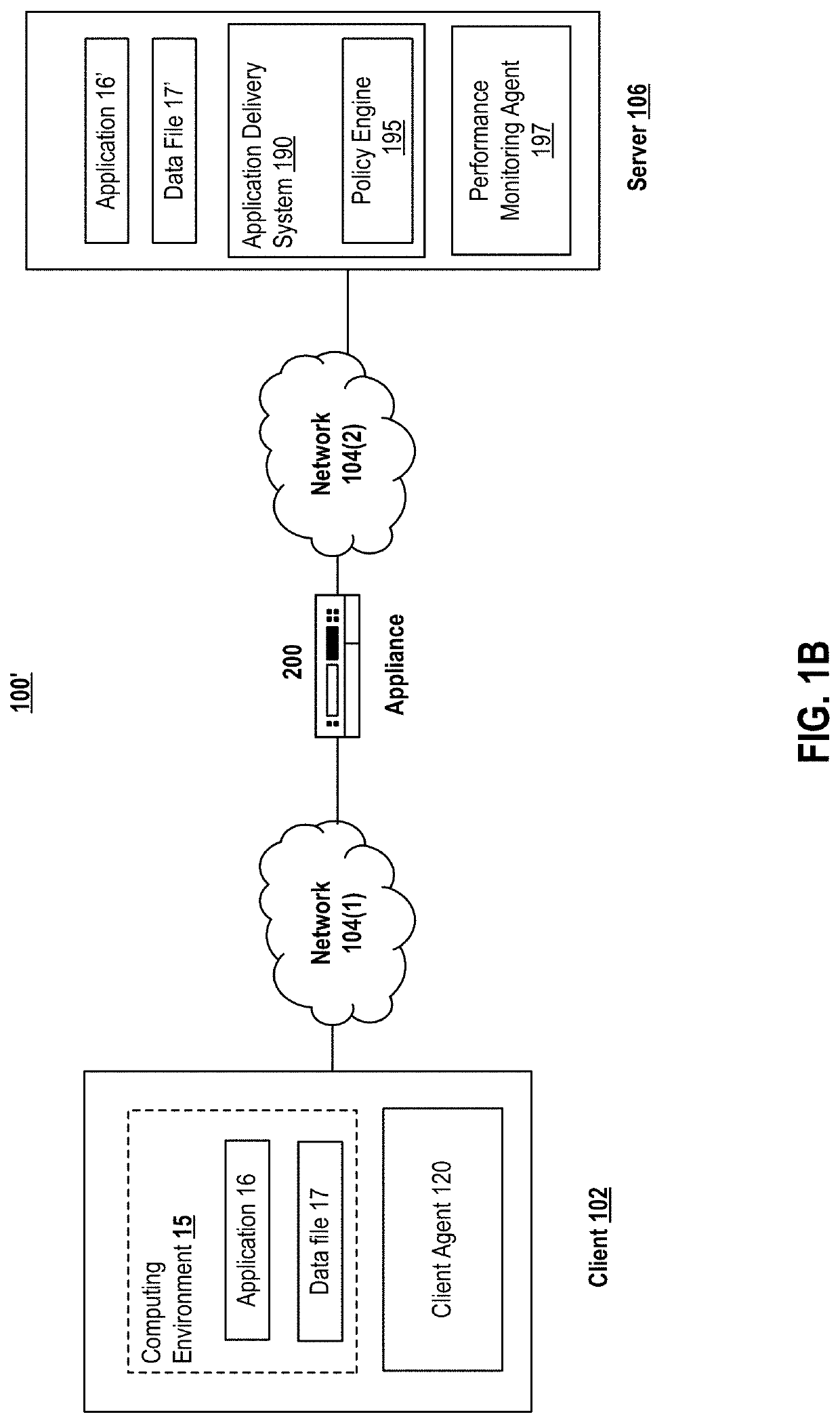 Systems and methods for using unencrypted communication tunnels