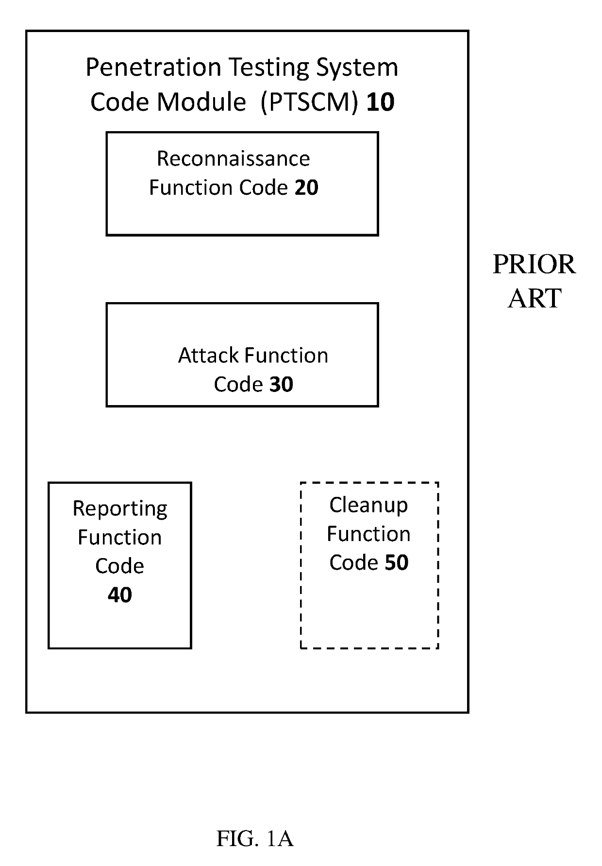 Systems and methods for using multiple lateral movement strategies in penetration testing