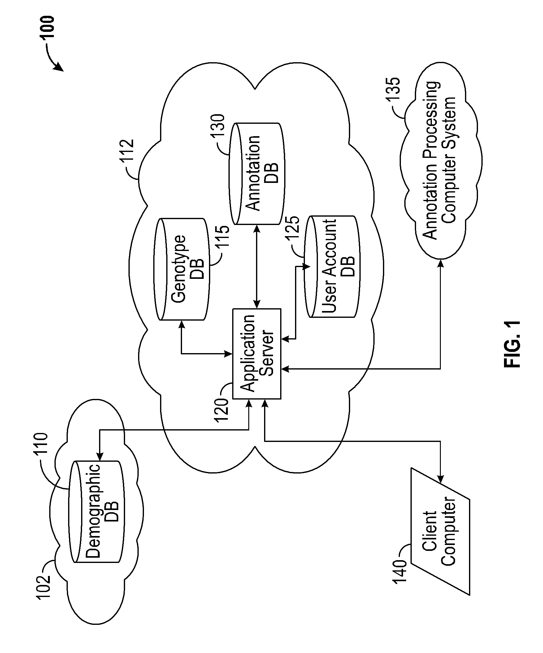 Systems and methods for genomic variant annotation