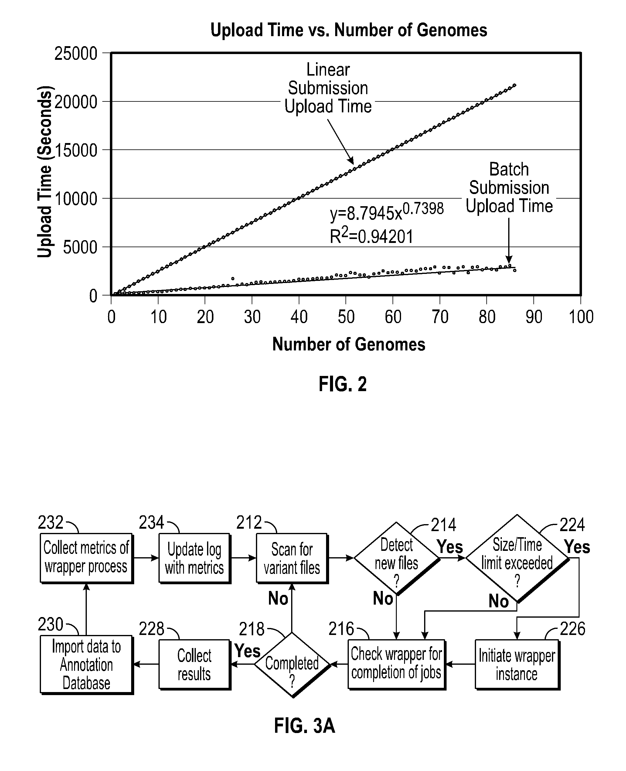 Systems and methods for genomic variant annotation