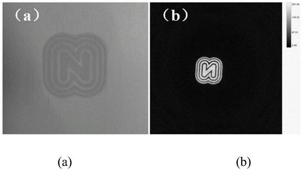 X-ray excited luminescent anti-counterfeiting ink composition