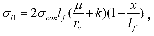 Concrete external wall prestress system establishment method