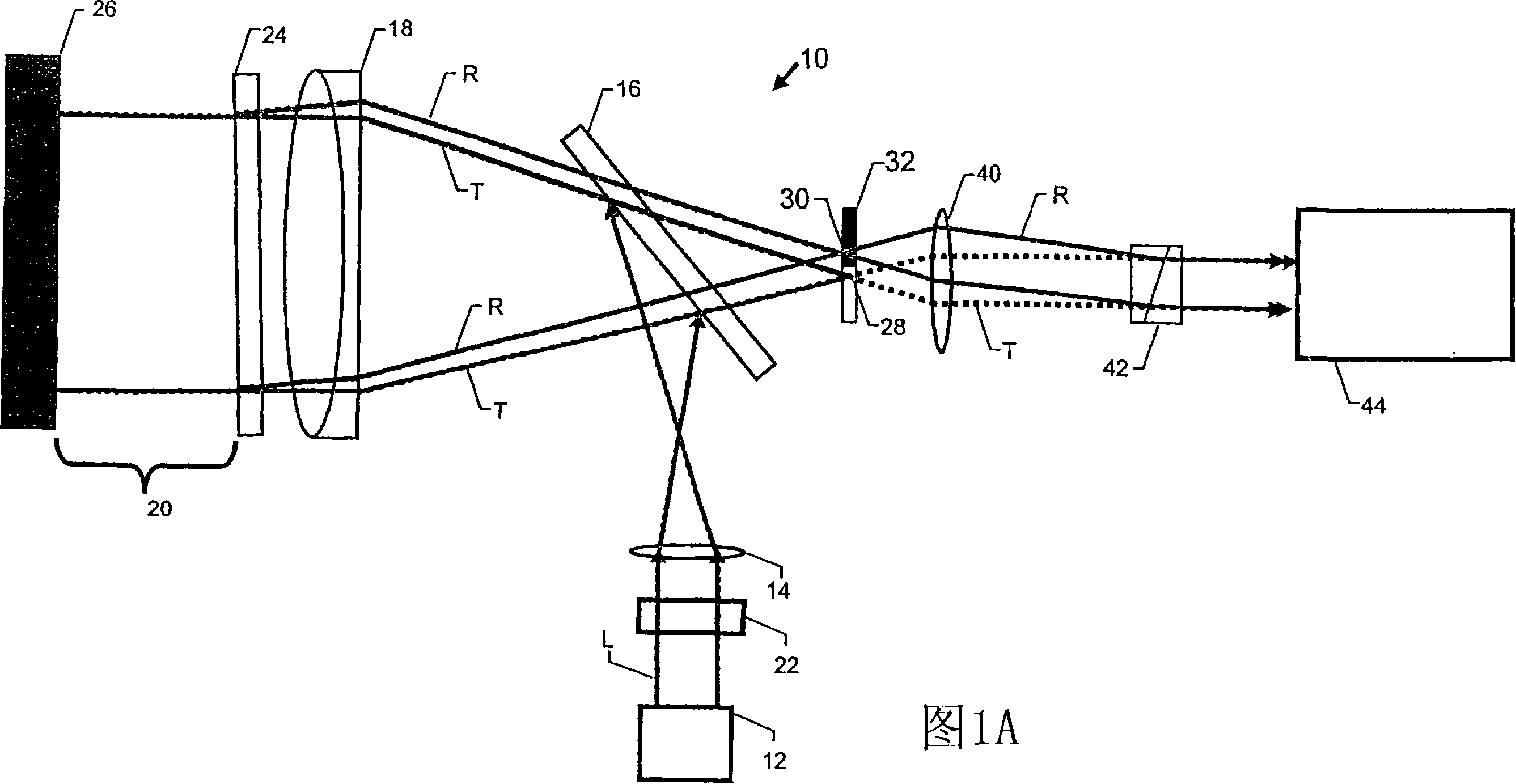 Fizeau interferomenter with simultaneous phase shift