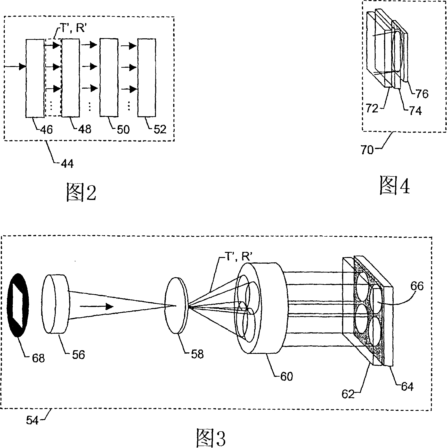Fizeau interferomenter with simultaneous phase shift