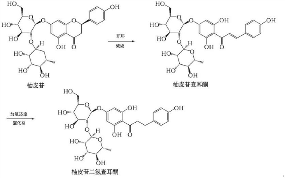 A kind of synthetic method of naringin dihydrochalcone