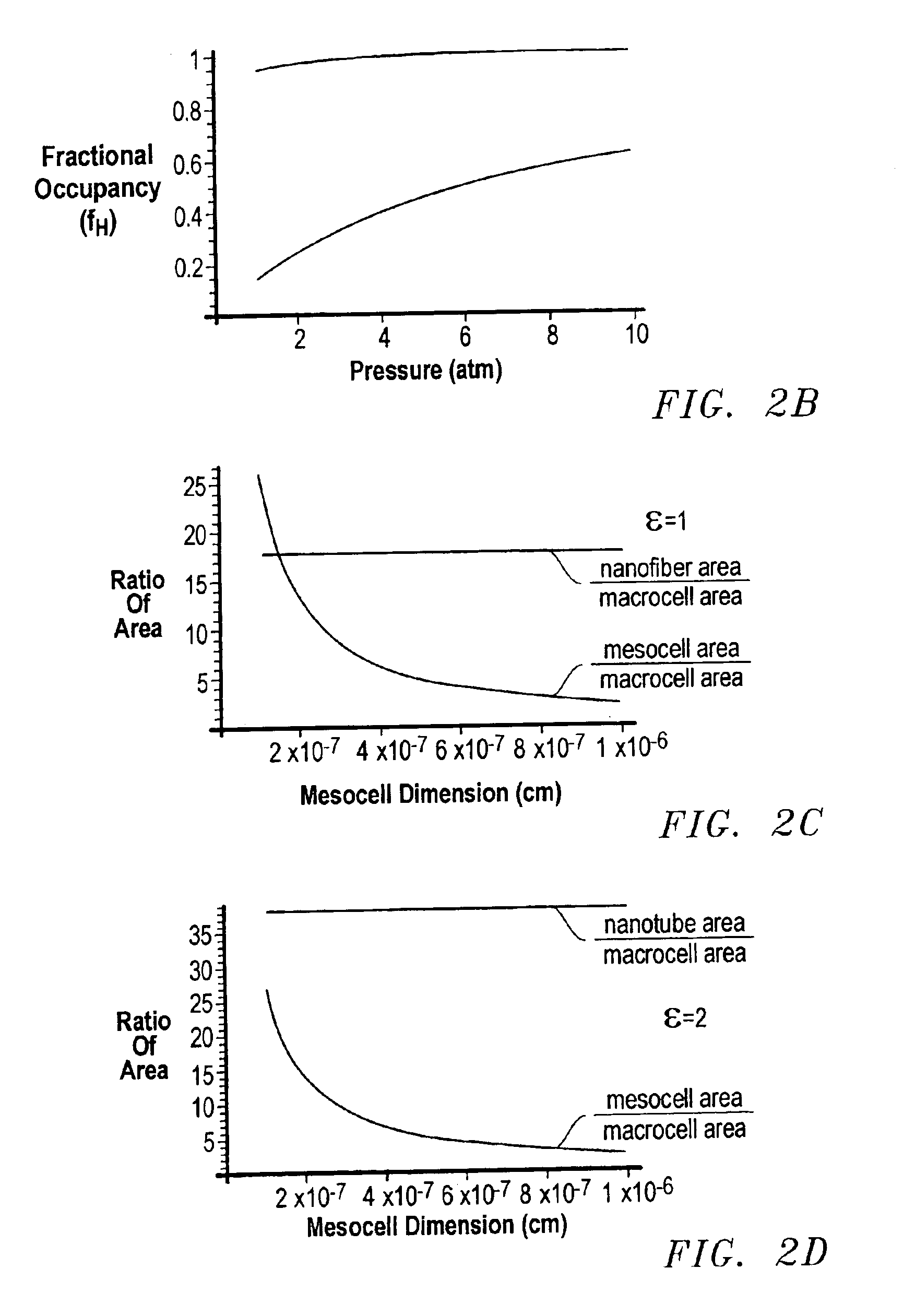 Method for sorption and desorption of molecular gas contained by storage sites of nano-filament laded reticulated aerogel