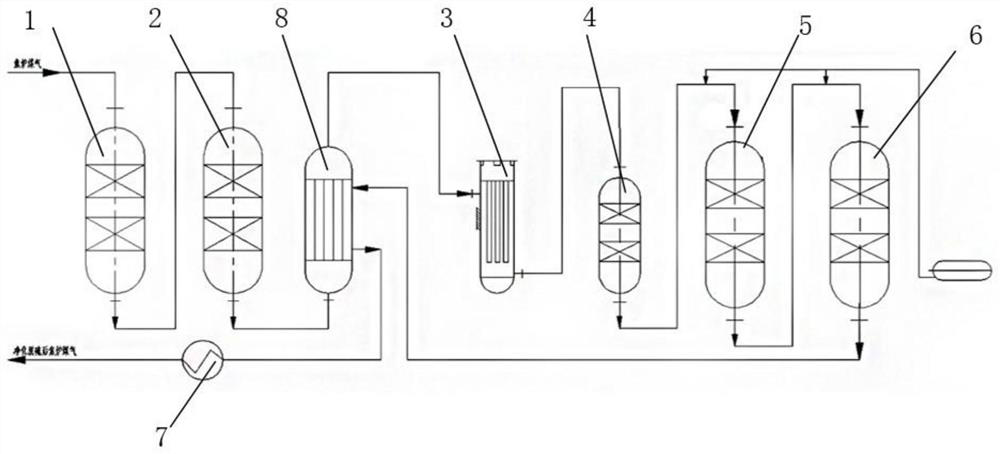 Fine desulfurization system forcoke oven gas