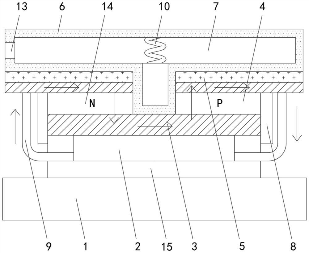 Chip packaging device for integrated circuit