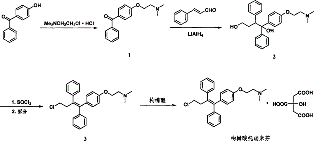 New preparation method of citric acid toremifene intermediate