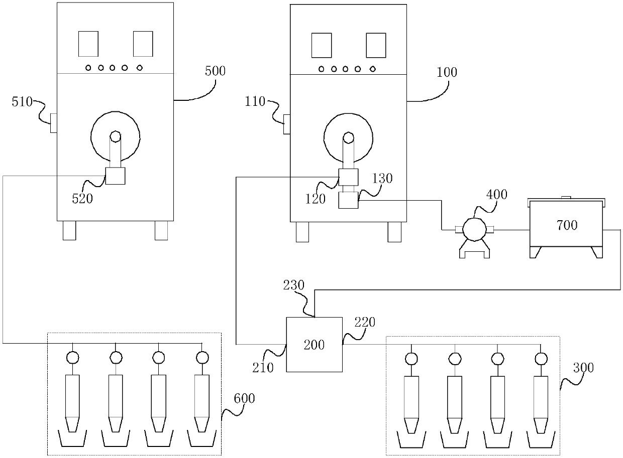 Double-color double-taste torch-shaped frozen beverage and making method and system thereof