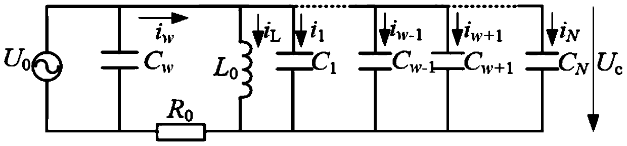 Fault line selection method of distribution network based on cascaded bistable system