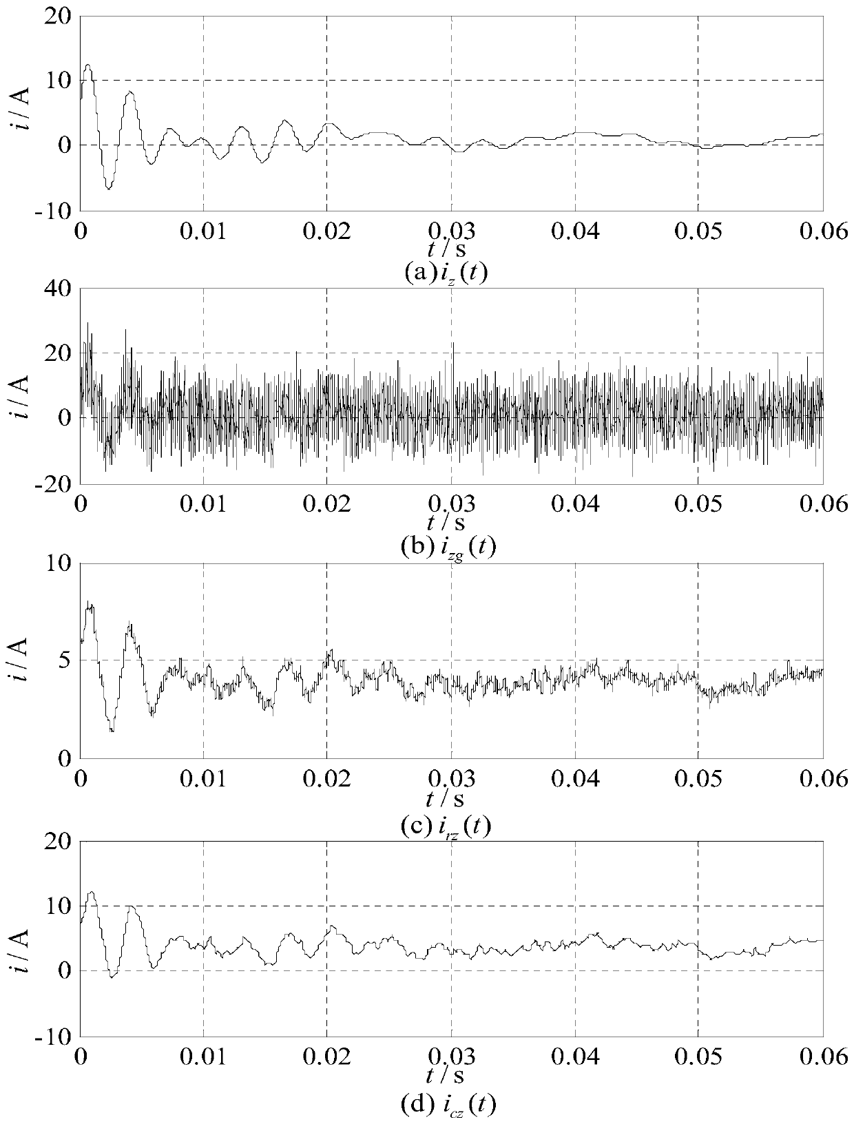 Fault line selection method of distribution network based on cascaded bistable system