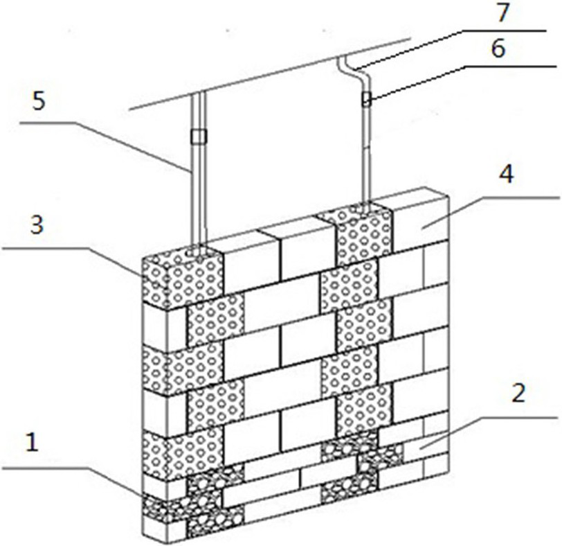 Pipe wrapping device for wrapping electromechanical wire pipe in masonry structure and construction method thereof