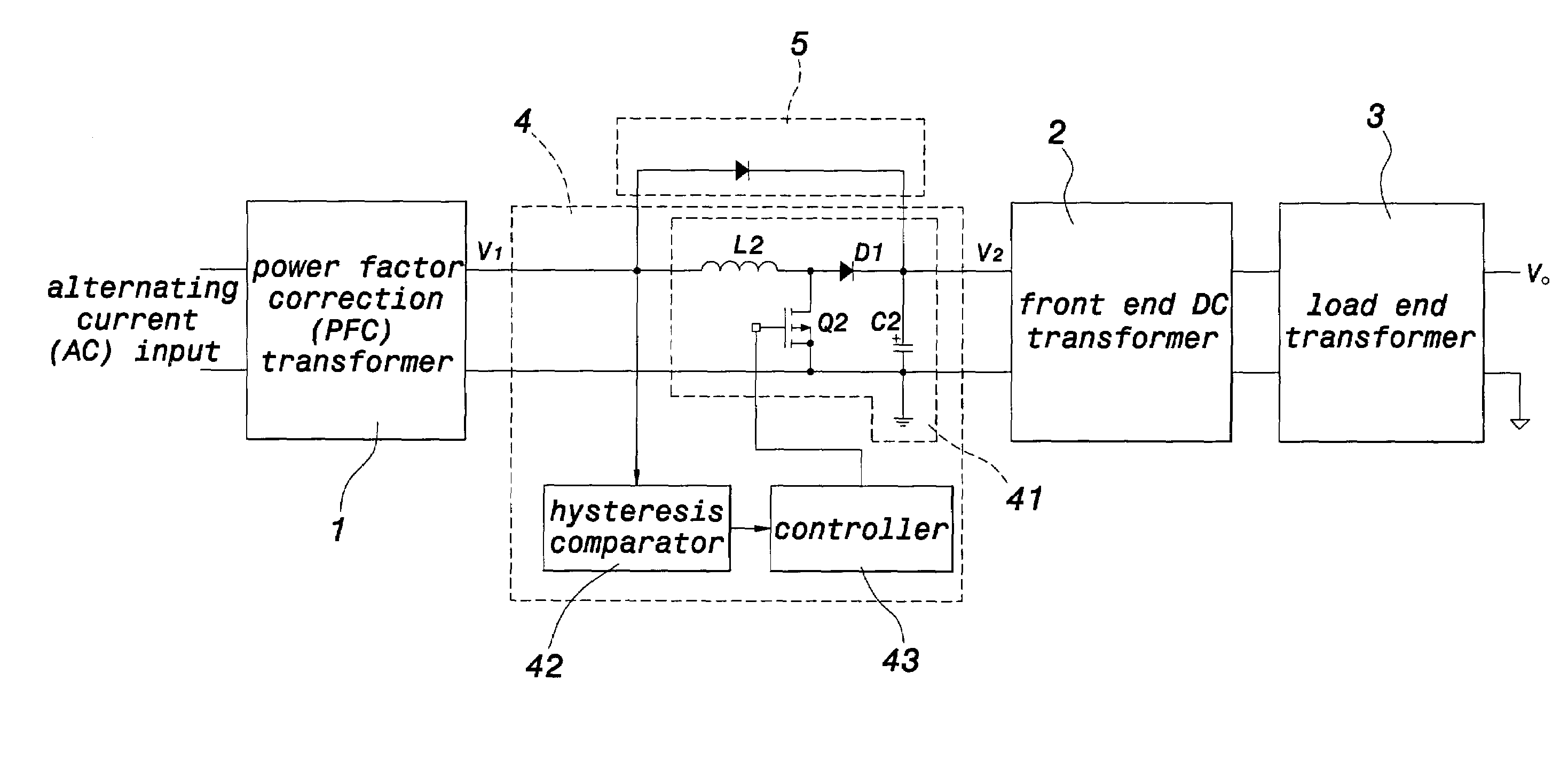 Power system for supplying stable power